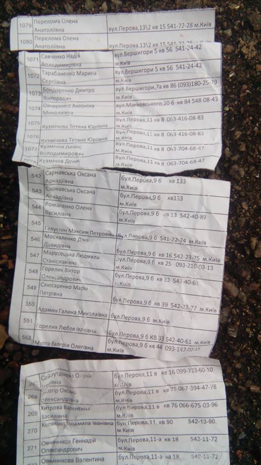 0 25.10 Kyiv malynovskyi 1