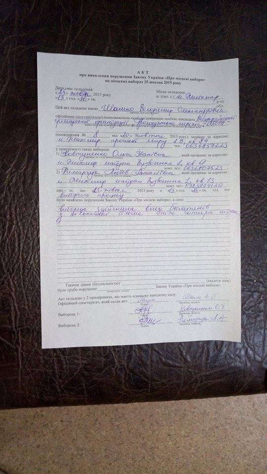 0 25 10 vkydania biuleteniv akt zhytomyr