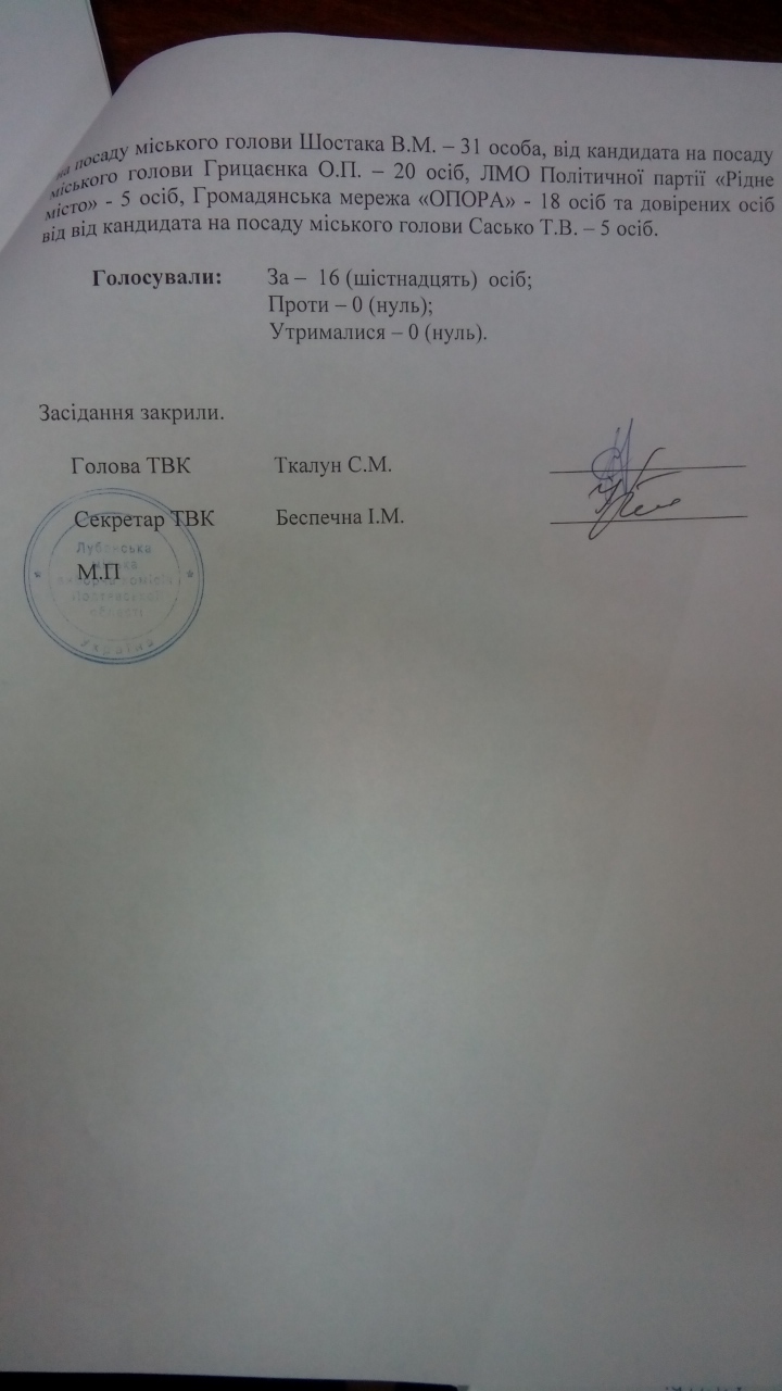 POltavshina Pomilka z buletnyami onovleno11