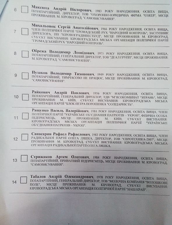 foto 9.10.15 Kirov byuleteni1