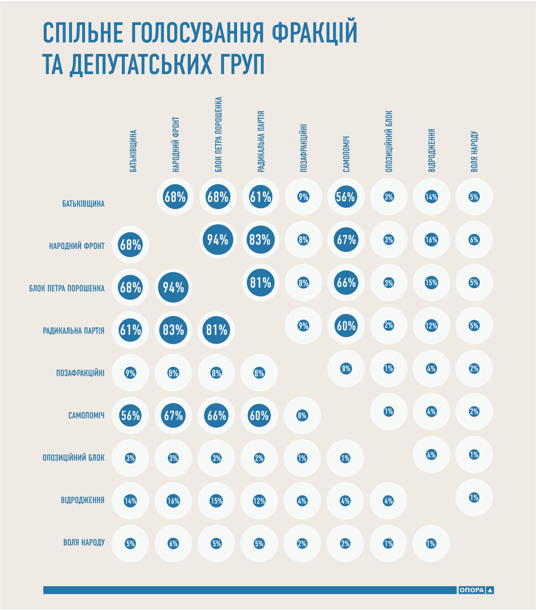 spilne golosuvanniajpg