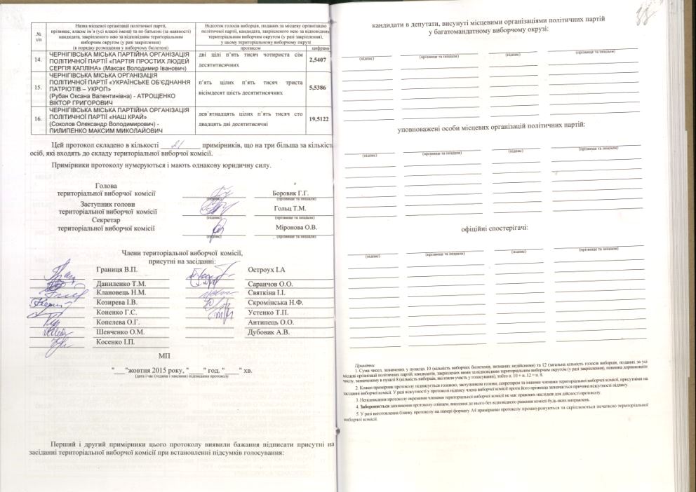 13 Чернігівська міська. ТВО 9