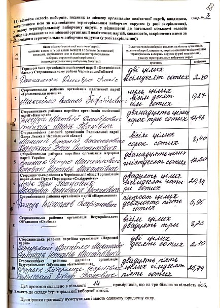 26 Чернівецька районна. ТВО 4