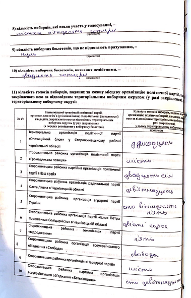 27 Чернівецька районна. ТВО 24