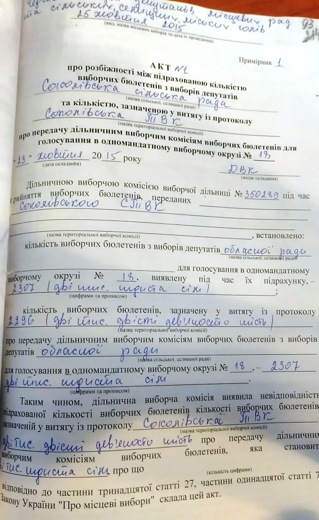 28 Кіровоградська обласна. Акт про розбіжності