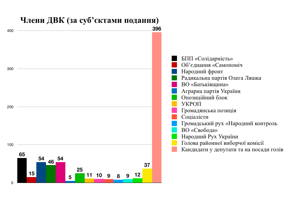 12 12 2018 News Volyn DVK 2