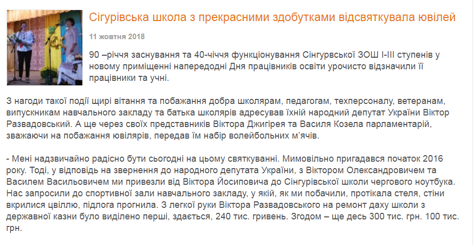 19.12 Zhytomyr Razvadovskyi shkola