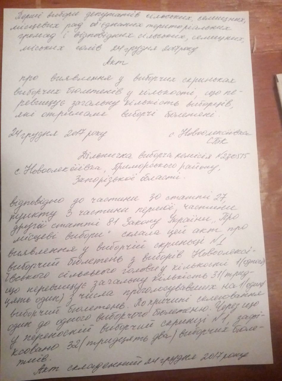 24 12 2017 Zaporizhzhia znajshovsia buleten akt 2 1