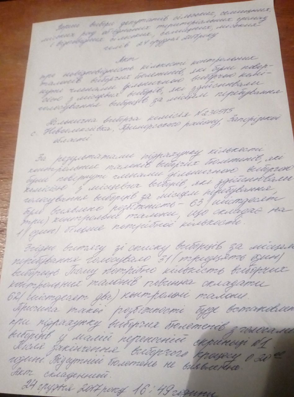 24 12 2017 Zaporizhzhia znyk buleten akt 2