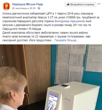 29.12 Zhytomyr Areshonkov likarnia