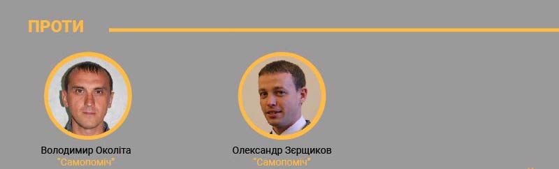 Проти вінниця