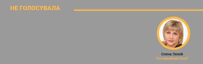 не голосувала вінниця