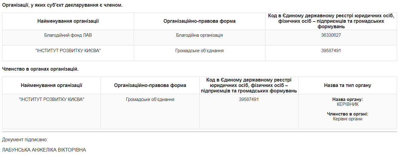 08.02 Zhytomyr Labunska deklaratsia