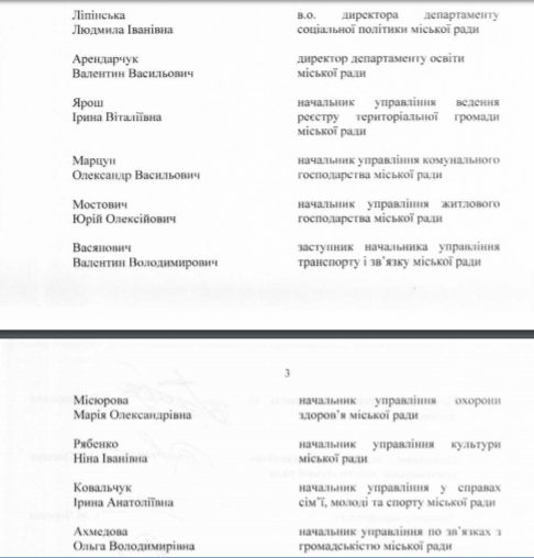 08.02 Zhytomyr rozporiadzhenniz 3png