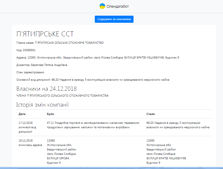 09.01 Zhytomyr Pevega NGO