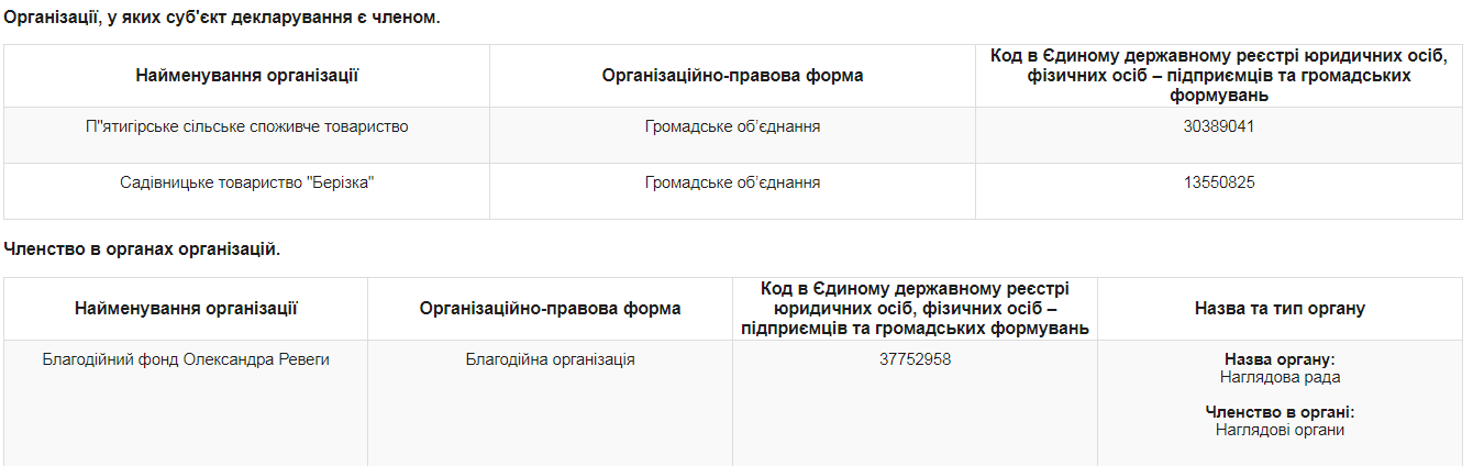 09.01 Zhytomyr Revega deklaratsia