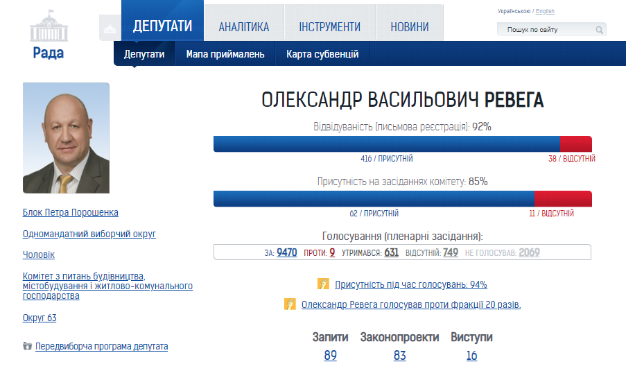 09.01 Zhytomyr Revega opora