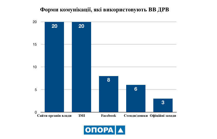 11.02.2019 News Volyn VVDRV 3