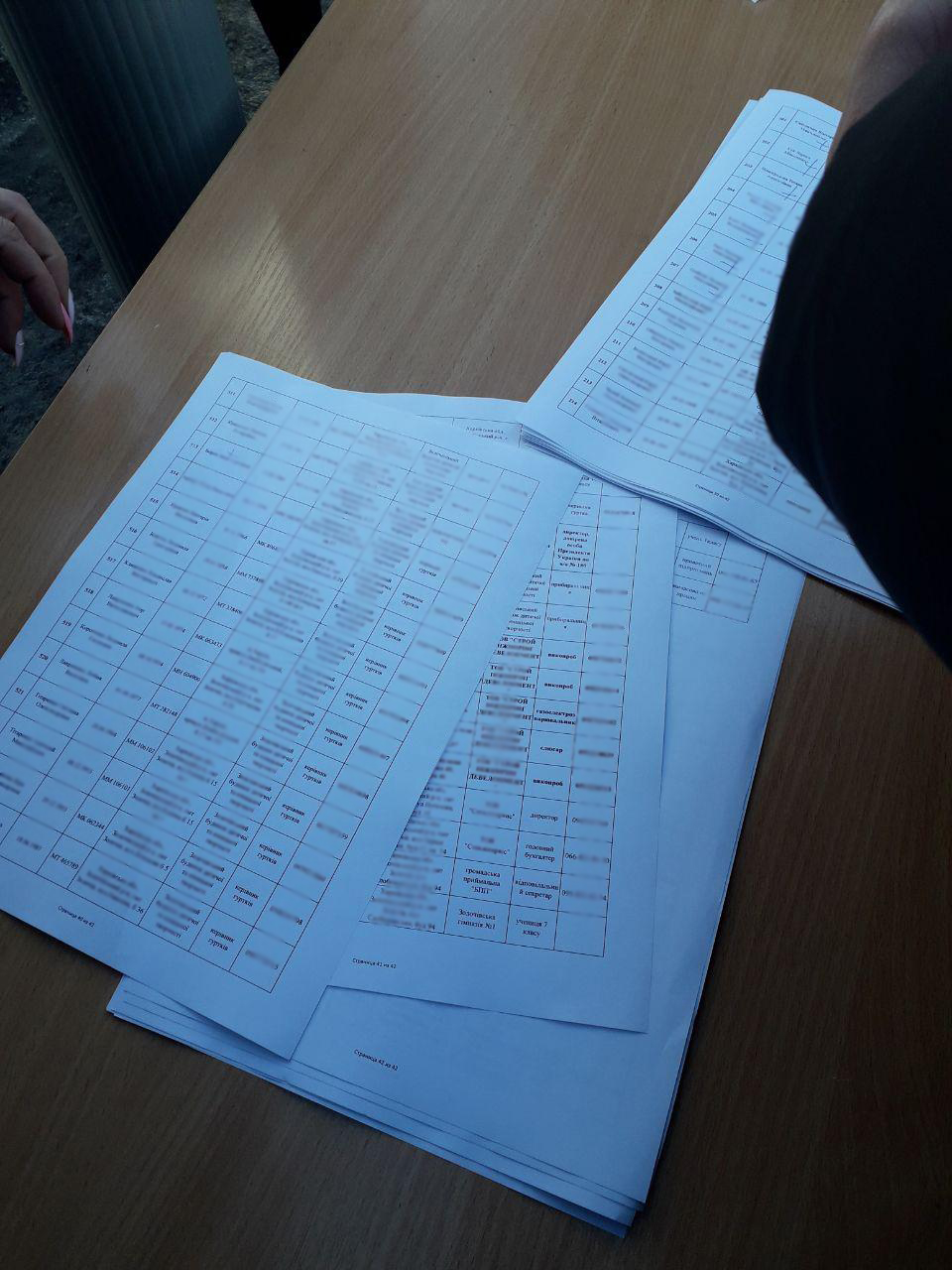 14.02.2019 Kharkiv spisky