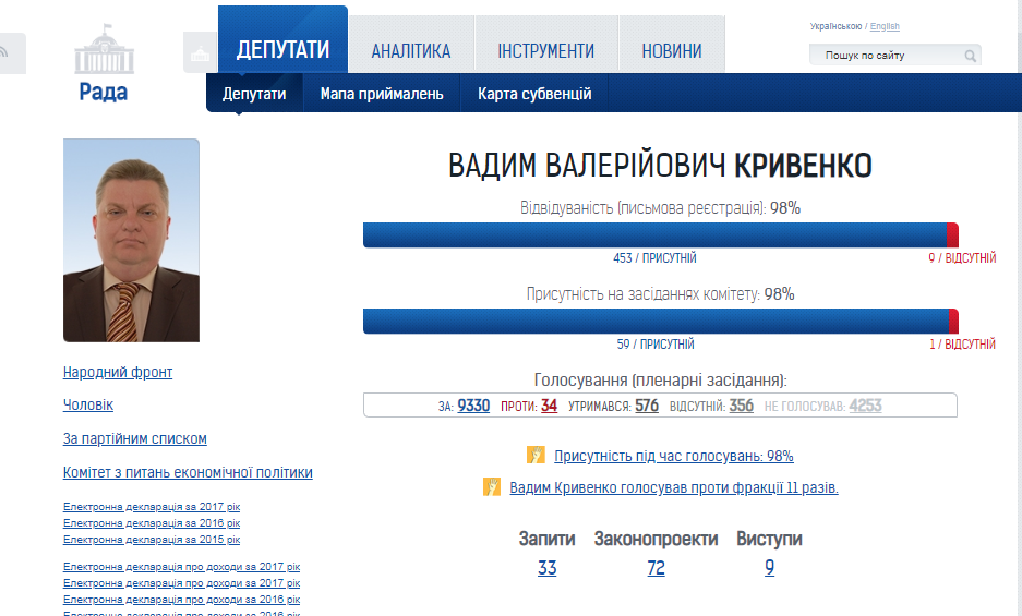 18.01 Zhytomyr Kryvenko opora