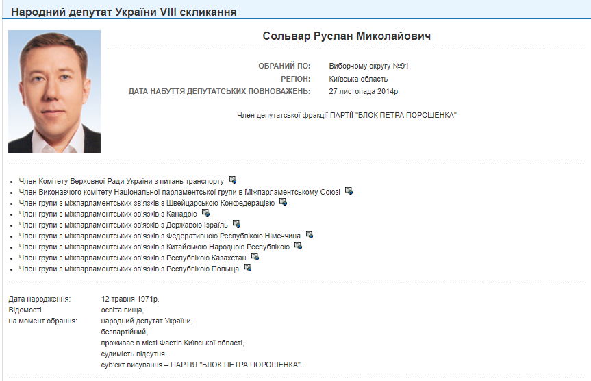 20 12 2018 fondy Solvar Kyivshchyna