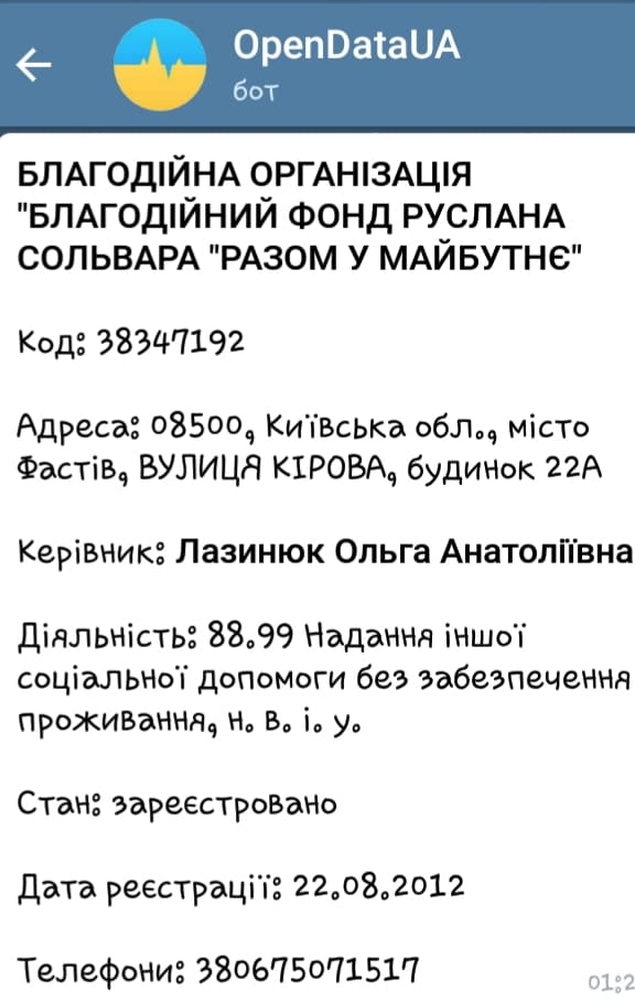 20 12 2018 dosye fondy Kyivshchyna