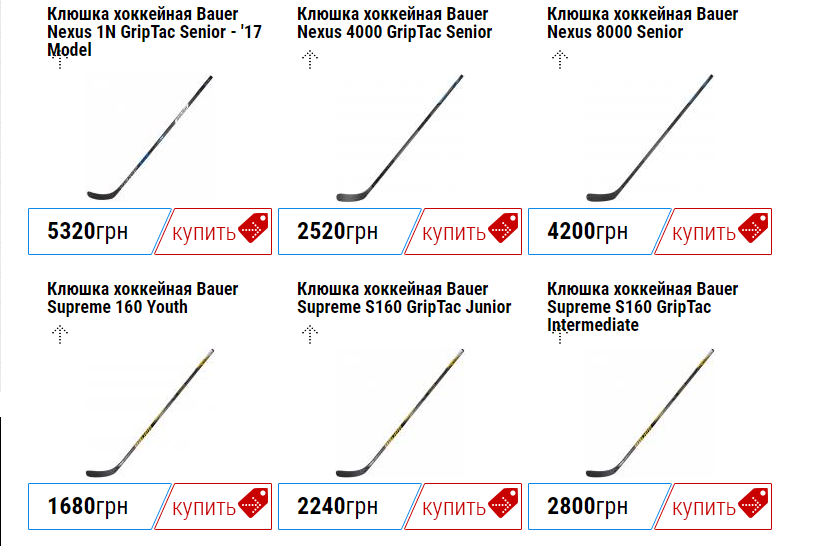 21.01 Zhytomyr Poroshenko khokei kliuchky