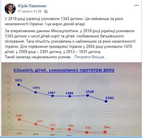 26.01 Zhytomyr Pavlenko FB dopyspng