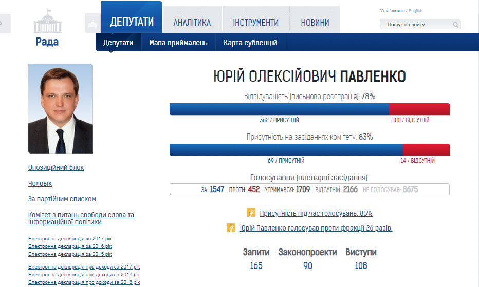 26.01 Zhytomyr Pavlenko OPORA