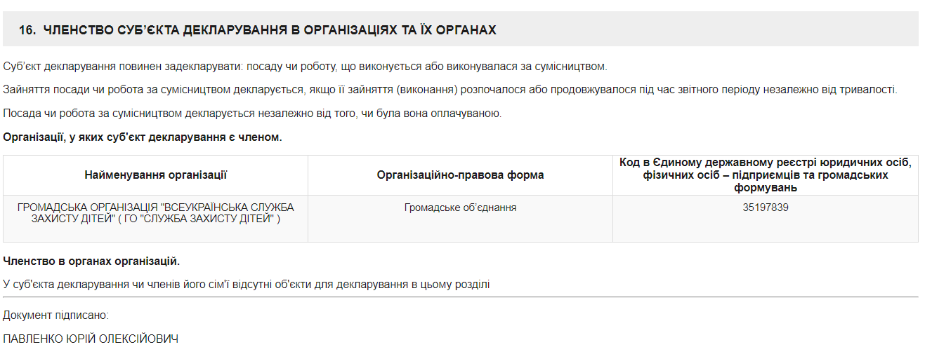 26.01 Zhytomyr Pavlenko deklaratsia