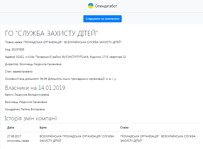 26.01 Zhytomyr Pavlenko opendatabot