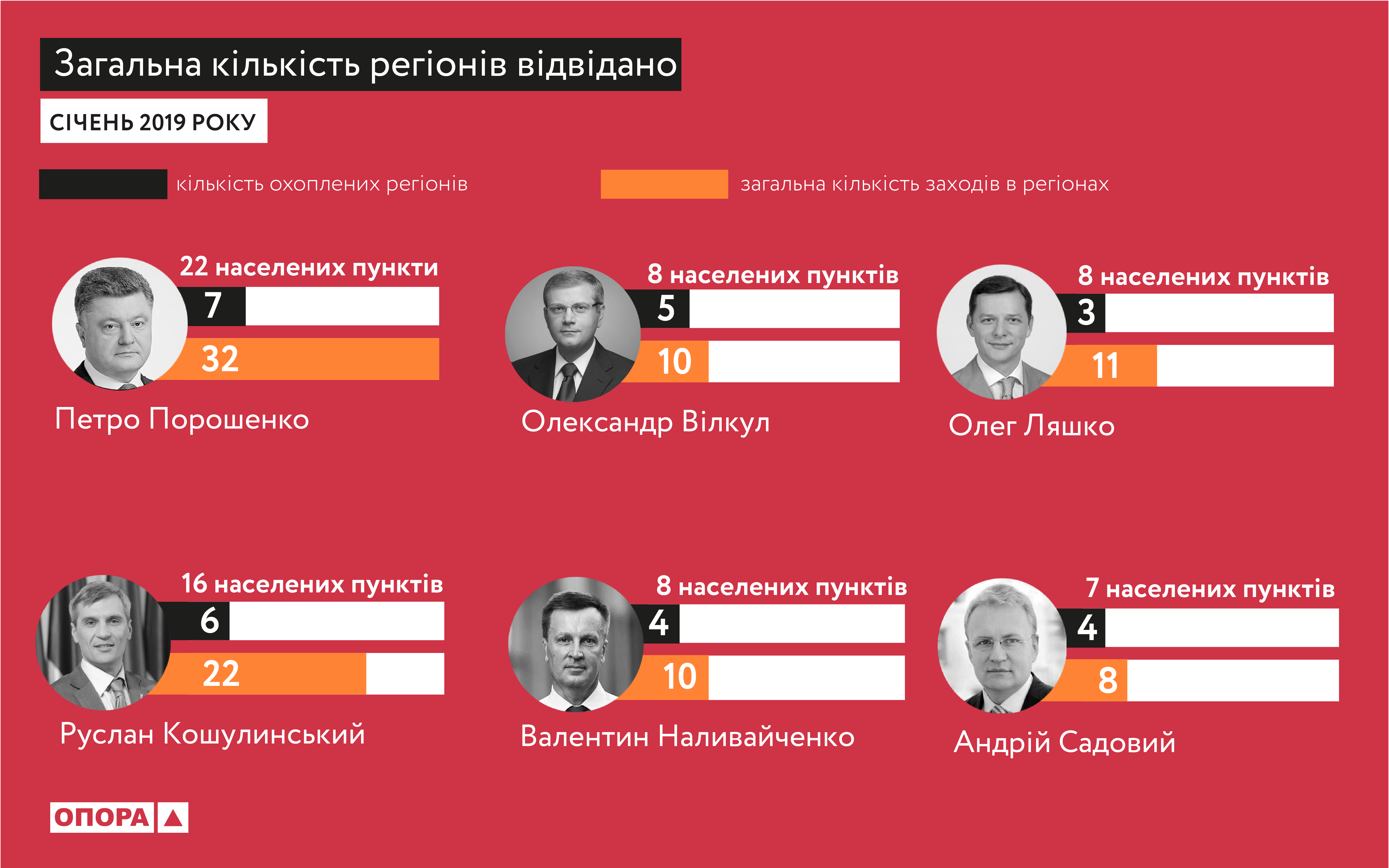 OPORA January 31 01 2019 08 02