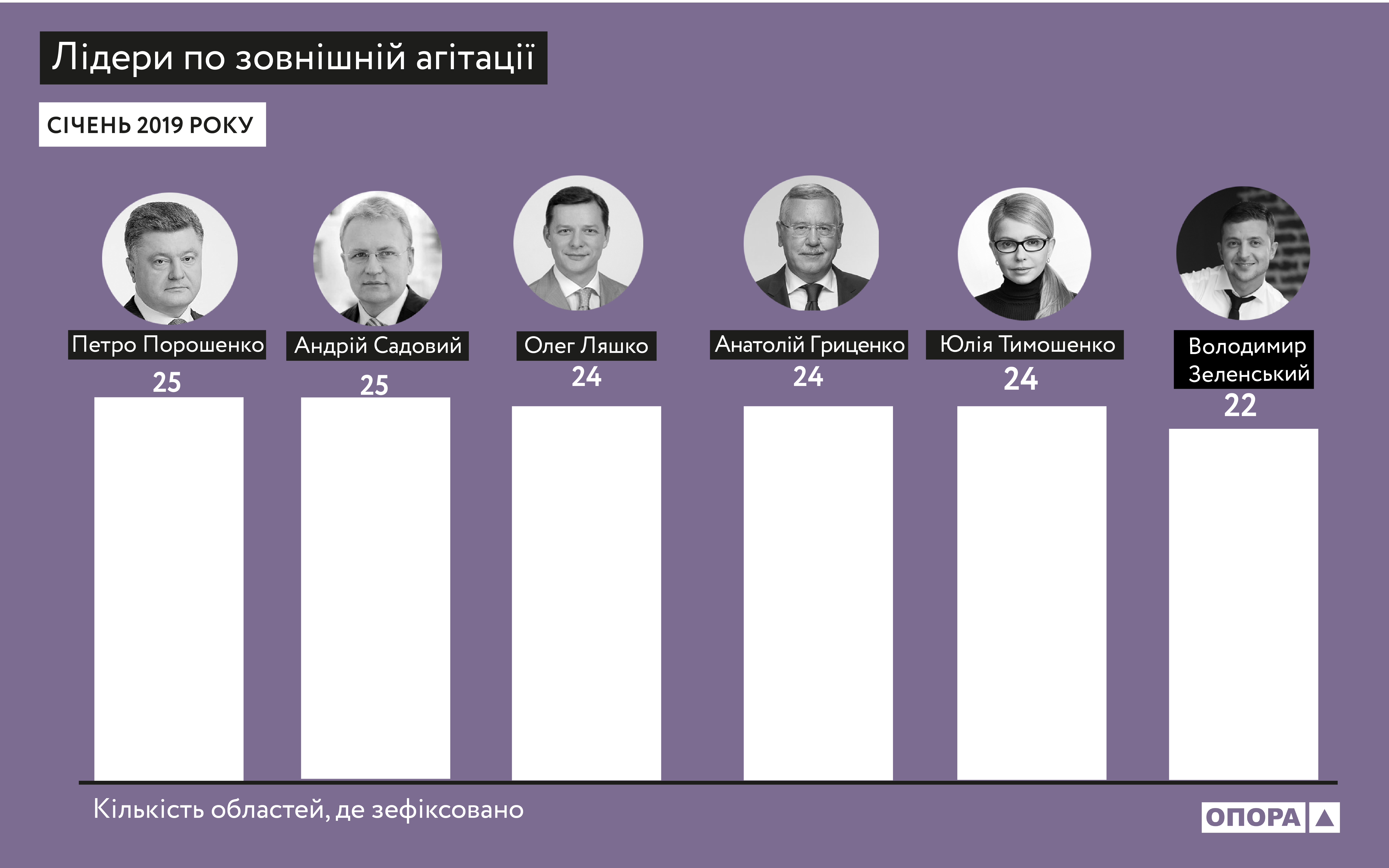 OPORA January 31 01 2019 08 03