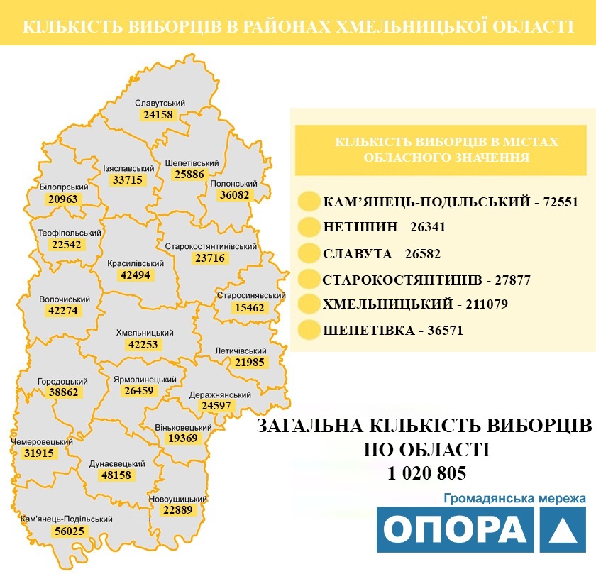 kilkist vybortsiv Khmelnychchyna 22.01.2018