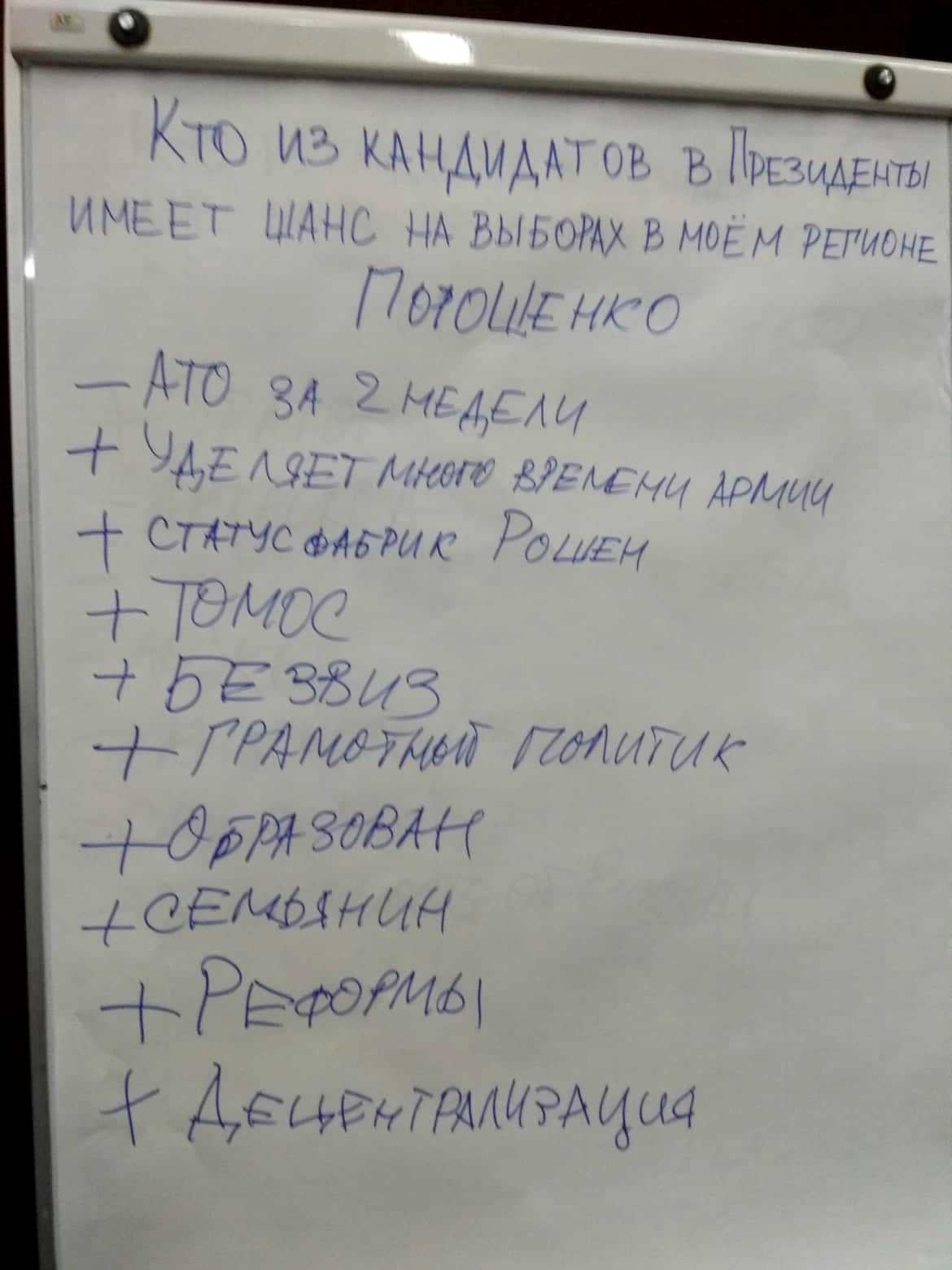 news Dnipro 20.01.19 Trening