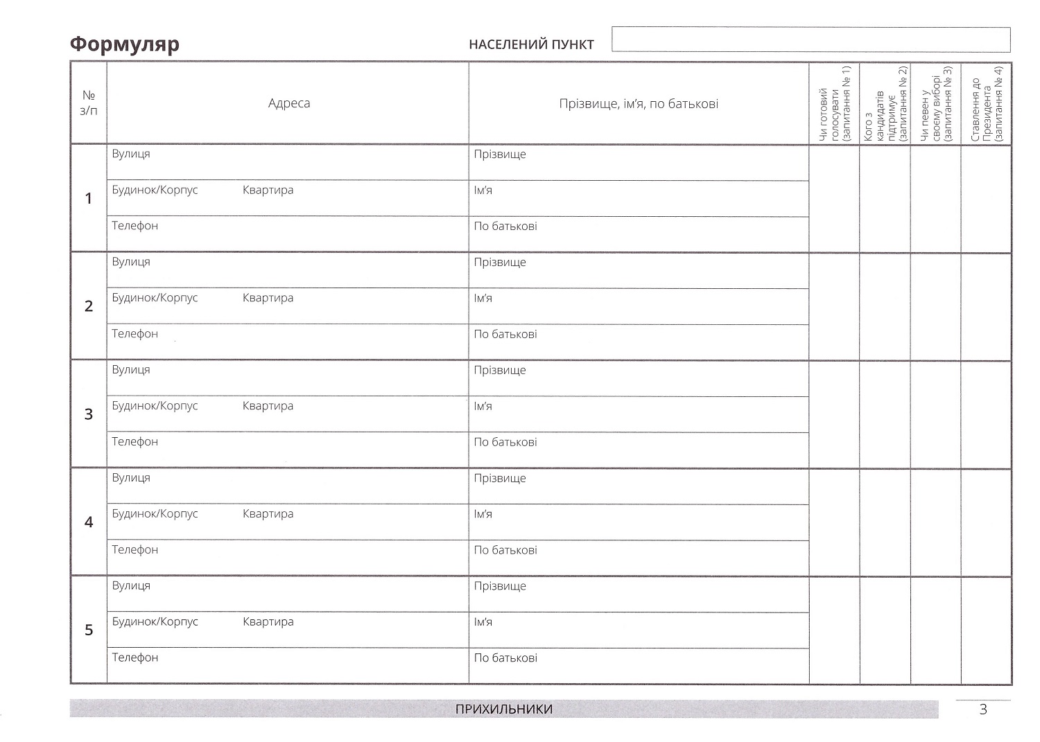 oformyty3 14 01 2019 Khmelnytskyi opytuvannia