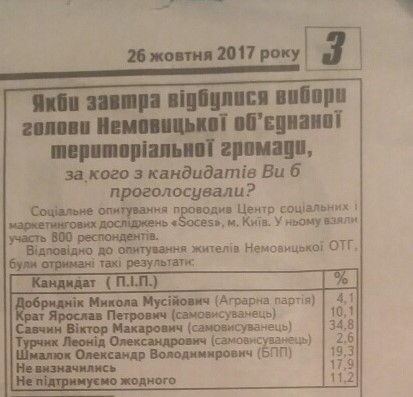 News Rivnenska 27.10.2017 opytuvannia 4