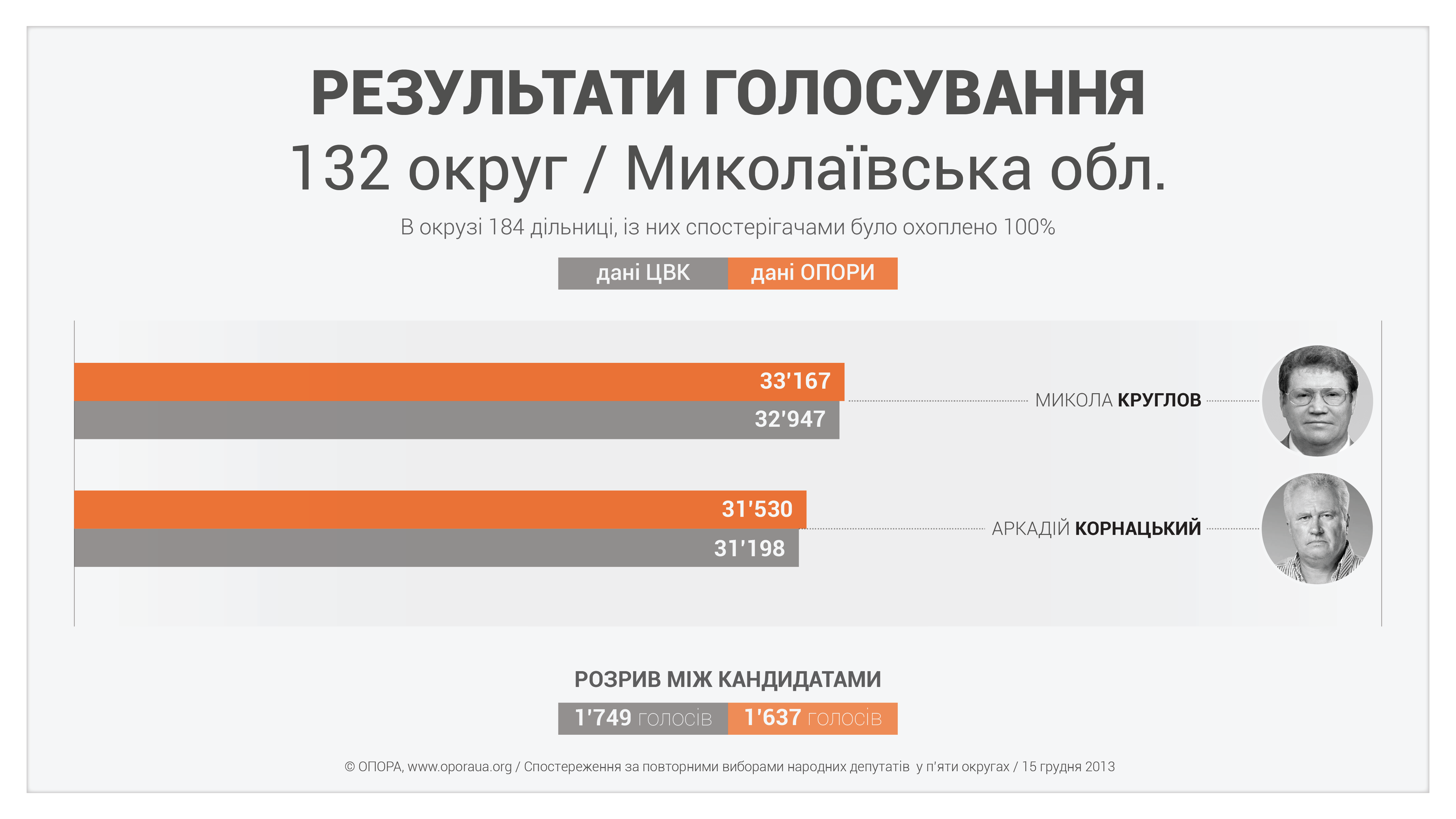 2111-39-132-opora-vs-cvk