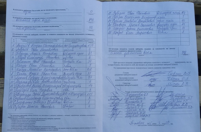 0 26.10 protokol kandydaty