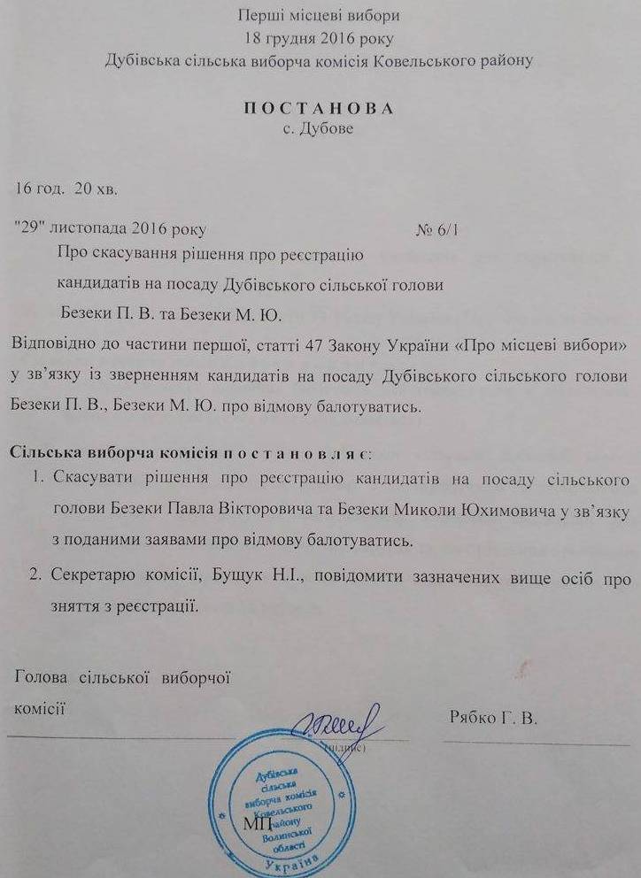 Postanova 5 12 volyn