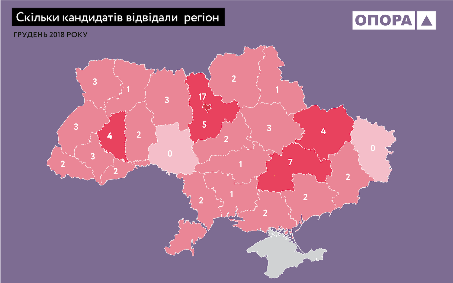 Activity December 2018 07