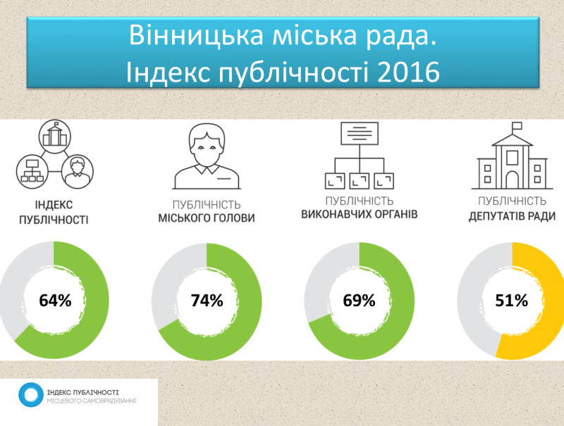Znimok ekrana 2016 12 21 o 13.25.11