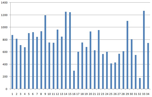khmelnytska oblast 30 09 2017