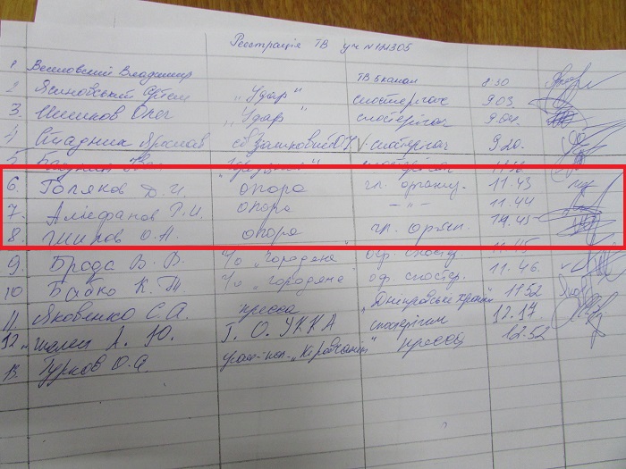 photo dnipro pogrozy