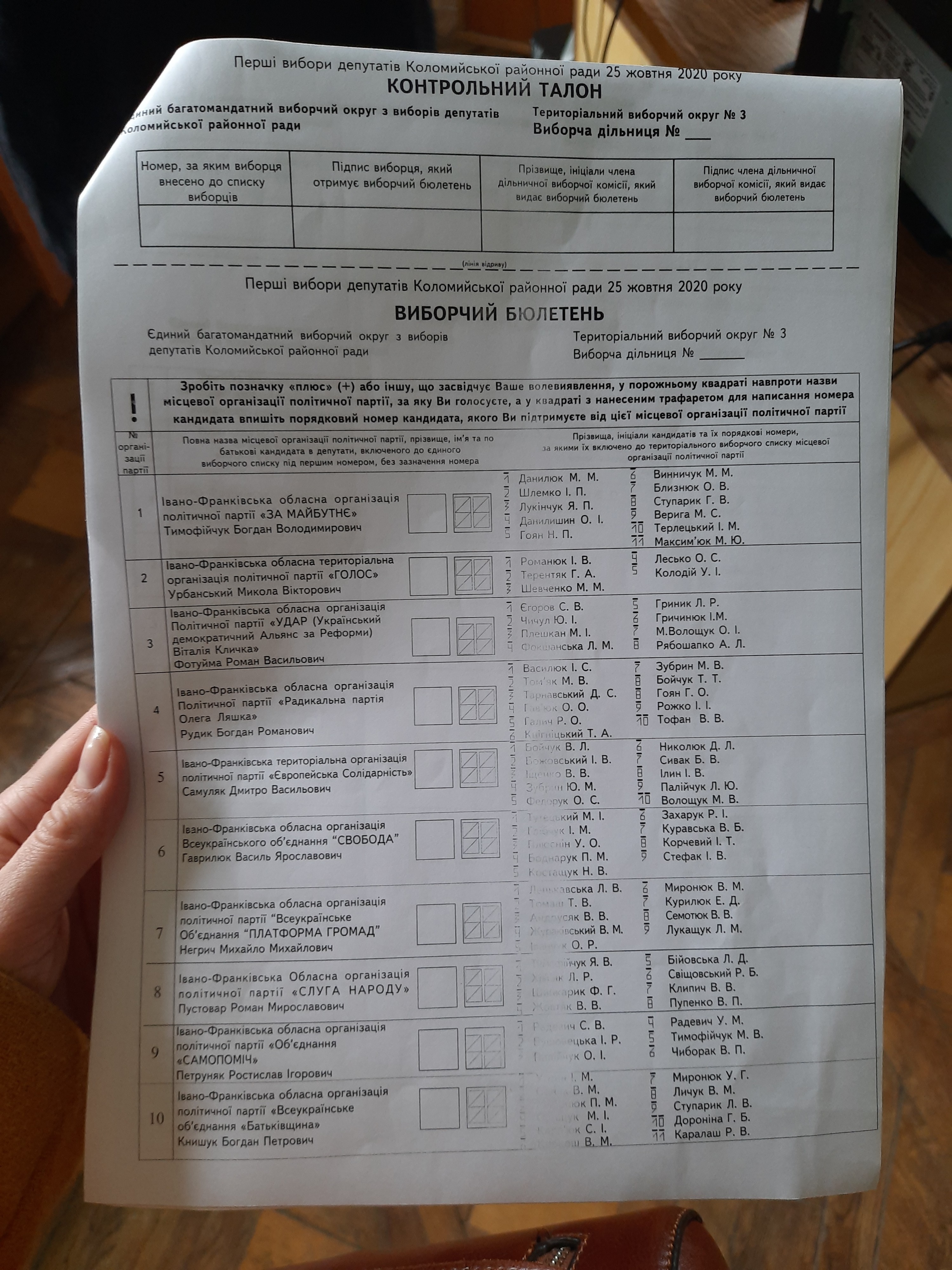 Вибори на Прикарпатті: у Коломиї та Надвірній передруковували бюлетені, через помилку членів ТВК